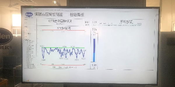 引進(jìn)MES 智能制造系統(tǒng)